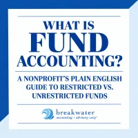 What is Fund Accounting Guide Cover